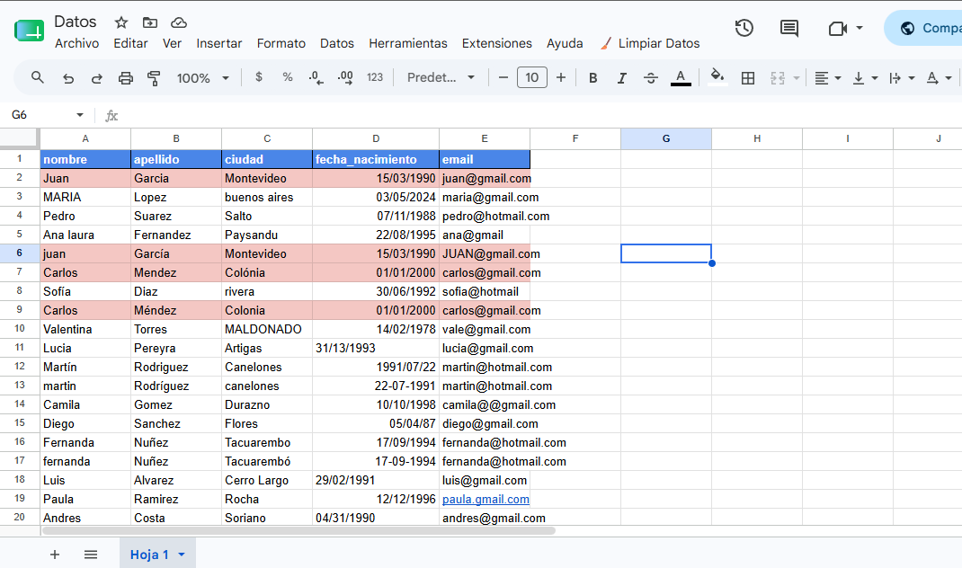Herramienta de Limpieza de Datos para Google Sheets