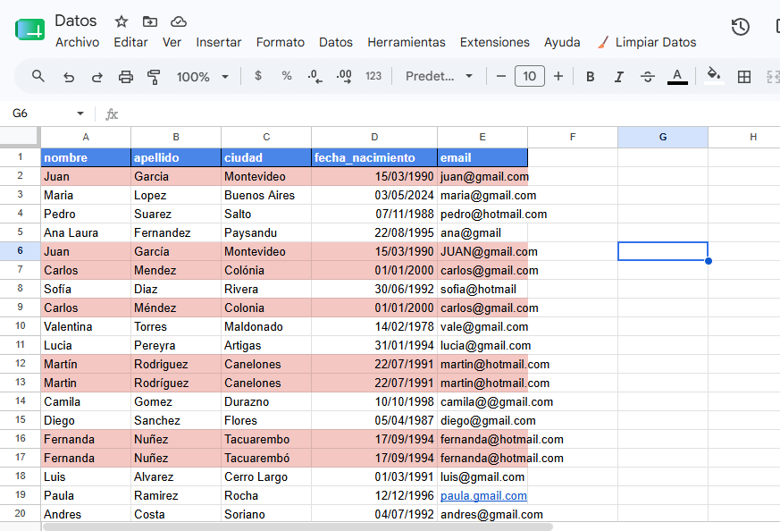 Herramienta de Limpieza de Datos para Google Sheets